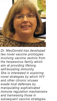 Dr. Kelly MacDonald