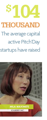 pitch'day