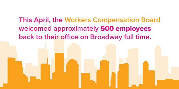 GRAPHIC: This April, the Workers Compensation Board welcomed approx. 500 employees back tot heir office on Broadway full time.
